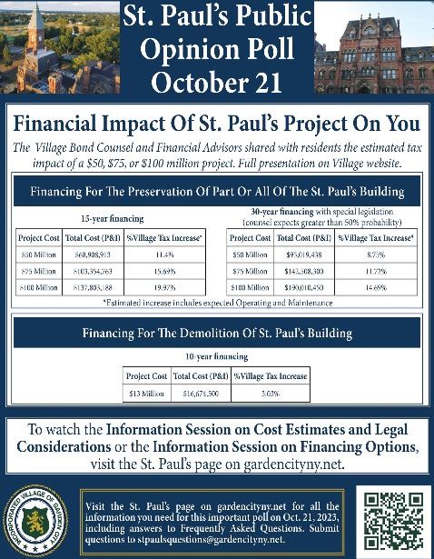 St. Paul's Project Financial Impact Breakdown